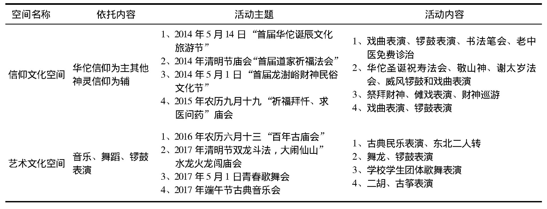 龙澍实业